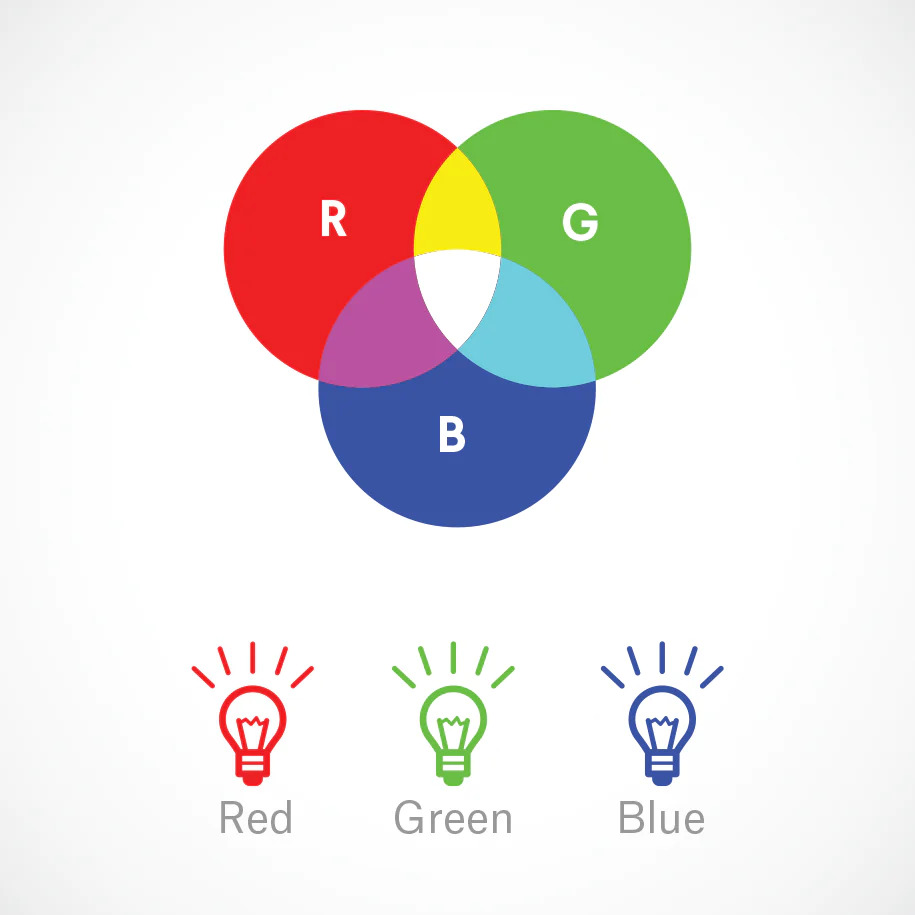 RGB در طراحی